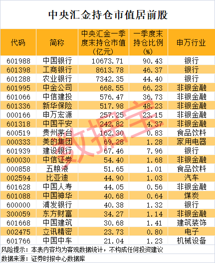 炒股配资首选配资 翔丰华：总经理赵东辉计划减持股份不超2.5万股